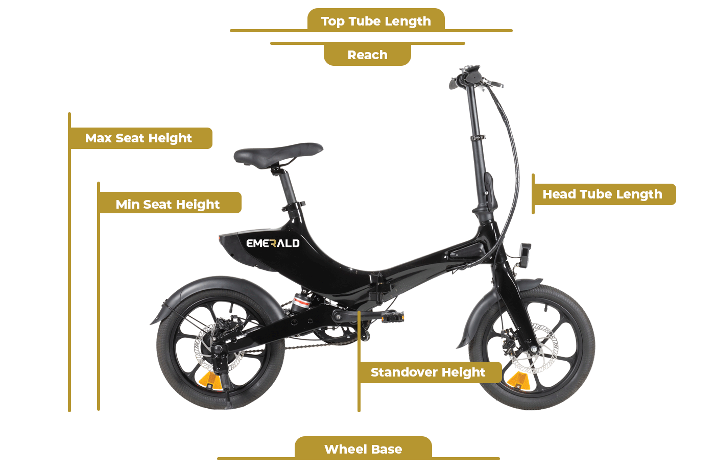 ebike sizing details